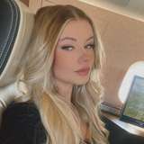 annika.fedorov