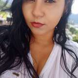 sofisweet55