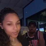 theehottestwife