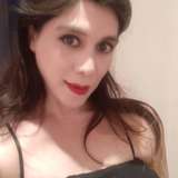 melissadavol