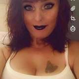 horneywife.premium
