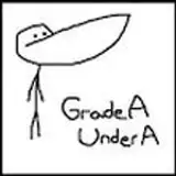 gradeaundera